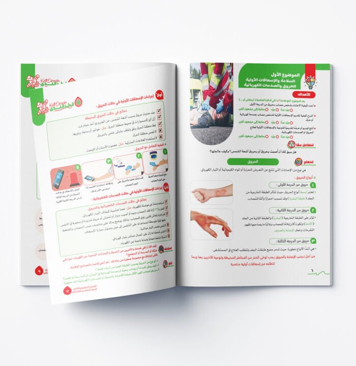⁦المهارات المهنية الصف السادس الابتدائي⁩ - الصورة ⁦2⁩