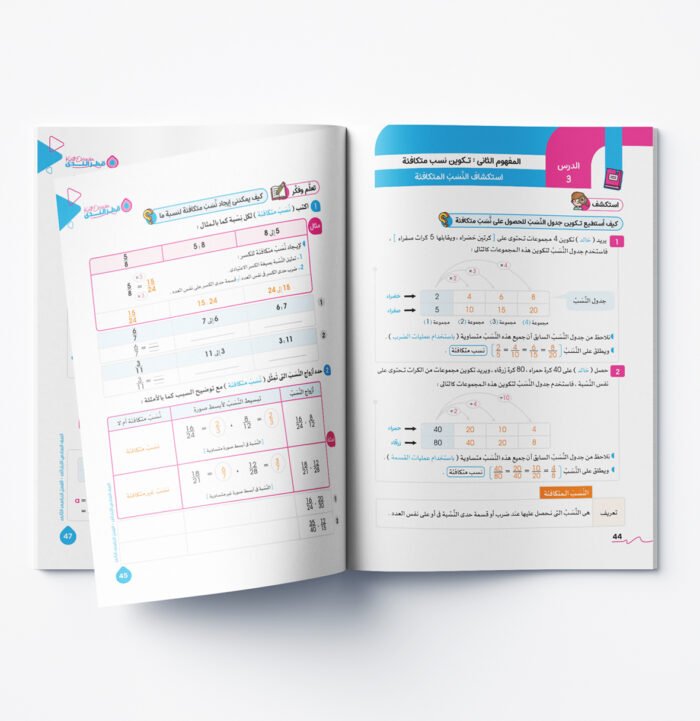 ⁦الرياضيات الصف السادس الابتدائي⁩ - الصورة ⁦2⁩