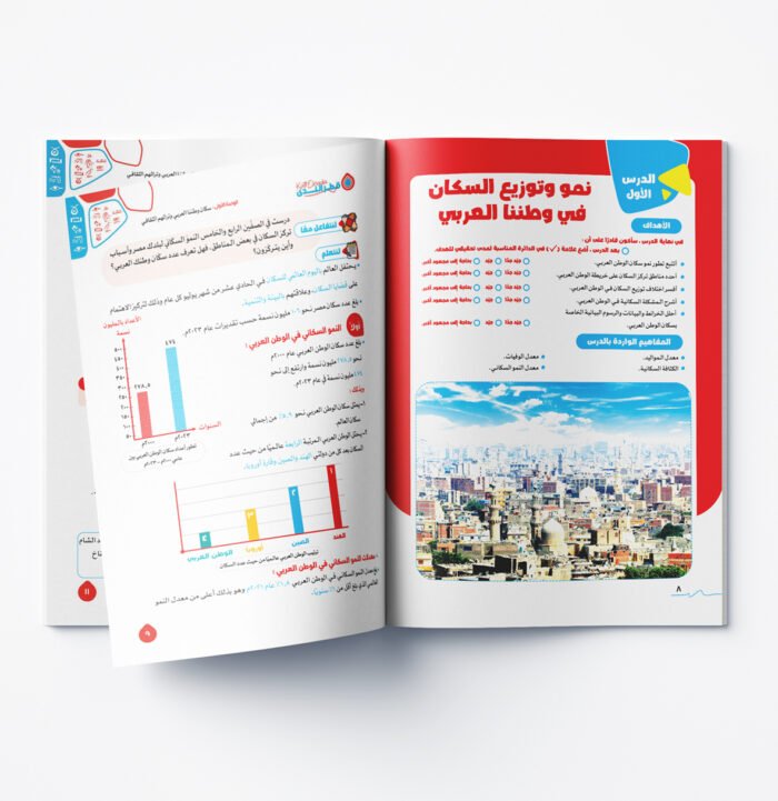 ⁦الدراسات الصف السادس الابتدائي⁩ - الصورة ⁦2⁩