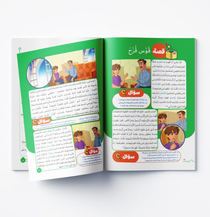 ⁦اللغة العربية الصف السادس الابتدائي⁩ - الصورة ⁦3⁩