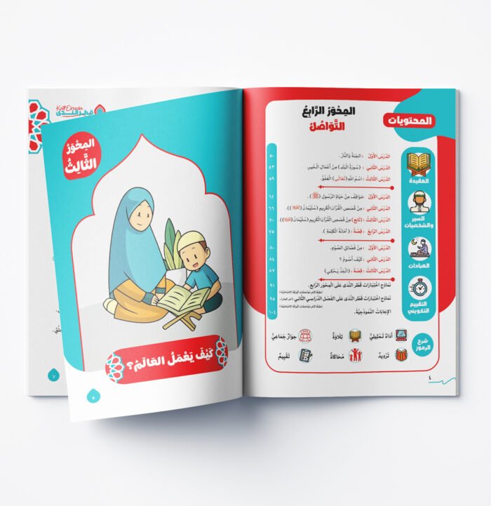 ⁦التربية الدينية الاسلامية الصف الثالث الابتدائي⁩ - الصورة ⁦3⁩