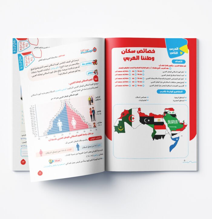 ⁦الدراسات الصف السادس الابتدائي⁩ - الصورة ⁦3⁩